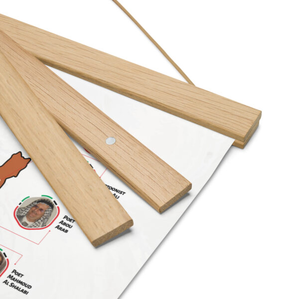 Map of Palestinian Creators Custom Poster with Hangers - Image 10